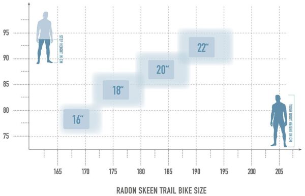 Radon Skeen Trail 10.0 HD – Bild 10